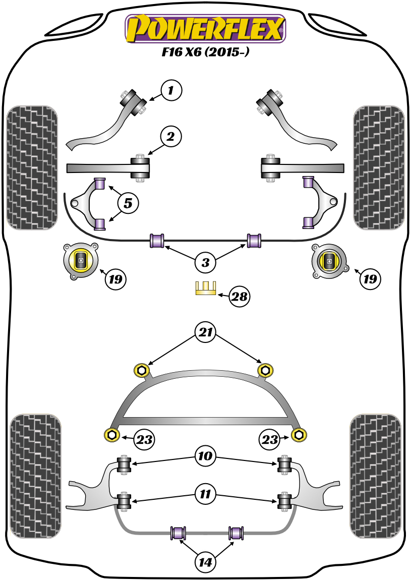 X Series - F16 - X6 - 2014-2019